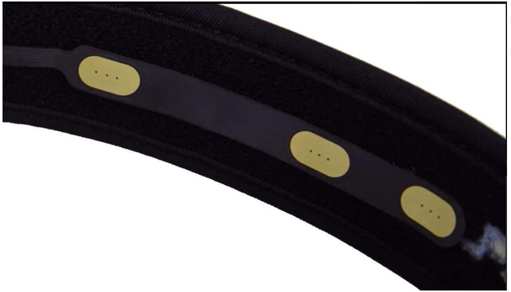 Neurofeedback therapy Neurofeedback therapy